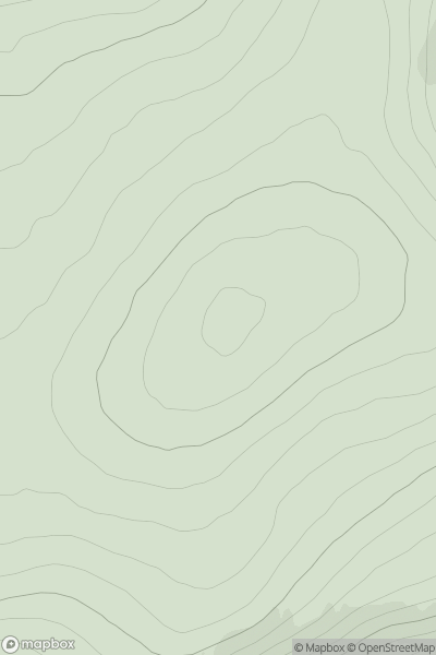 Thumbnail image for Baudnacauner showing contour plot for surrounding peak