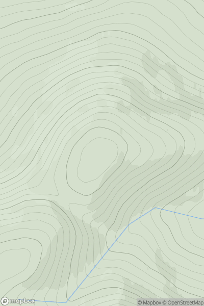 Thumbnail image for Garlet showing contour plot for surrounding peak