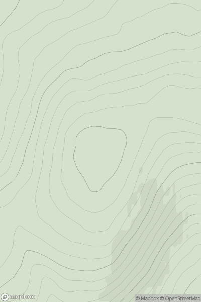 Thumbnail image for Whitelaws showing contour plot for surrounding peak