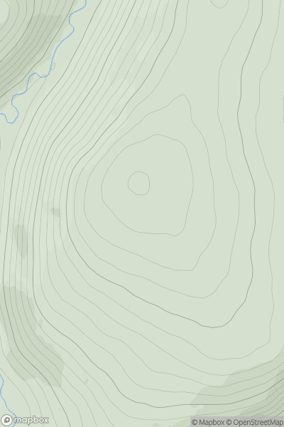Thumbnail image for Drum Loin showing contour plot for surrounding peak