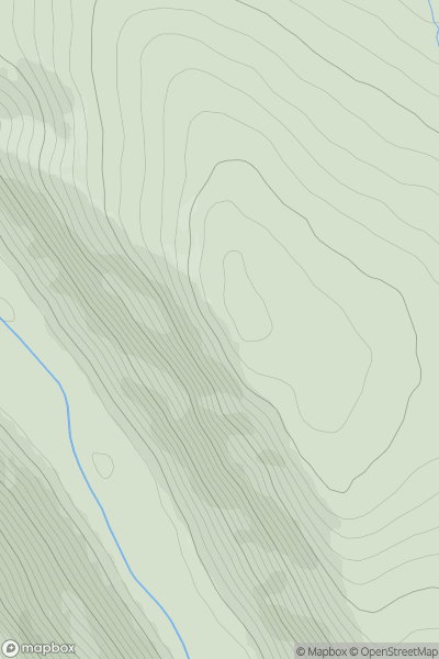 Thumbnail image for Foal's Craig showing contour plot for surrounding peak