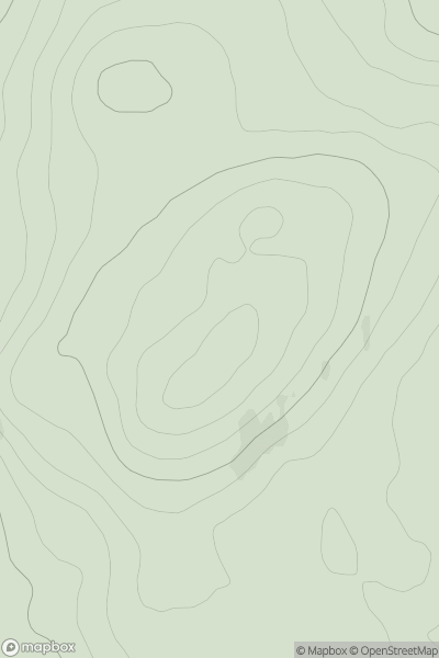 Thumbnail image for Hill of Urchany showing contour plot for surrounding peak
