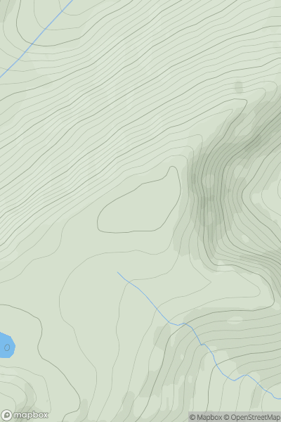 Thumbnail image for An Elric showing contour plot for surrounding peak