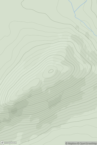 Thumbnail image for Conic Hill showing contour plot for surrounding peak