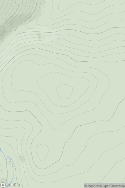 Thumbnail image for Knapps showing contour plot for surrounding peak