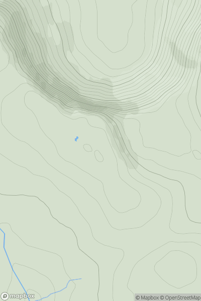 Thumbnail image for Allanrowie showing contour plot for surrounding peak