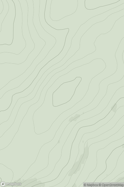 Thumbnail image for Cock Law showing contour plot for surrounding peak