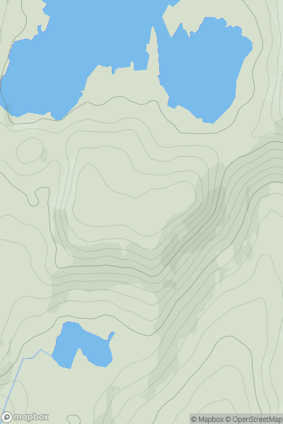 Thumbnail image for Craig Neldricken showing contour plot for surrounding peak