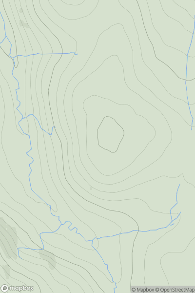 Thumbnail image for Mid Height showing contour plot for surrounding peak