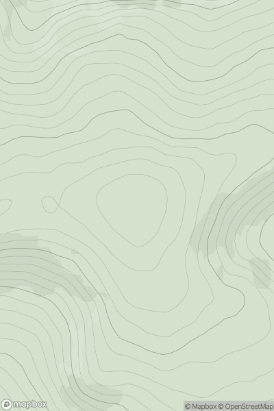 Thumbnail image for Countam showing contour plot for surrounding peak
