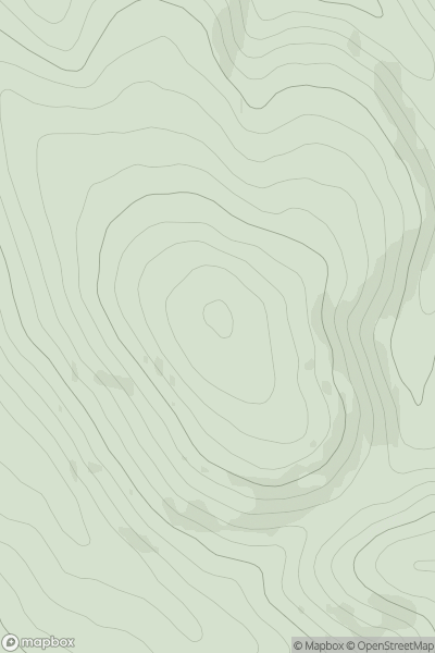 Thumbnail image for Rake Law showing contour plot for surrounding peak