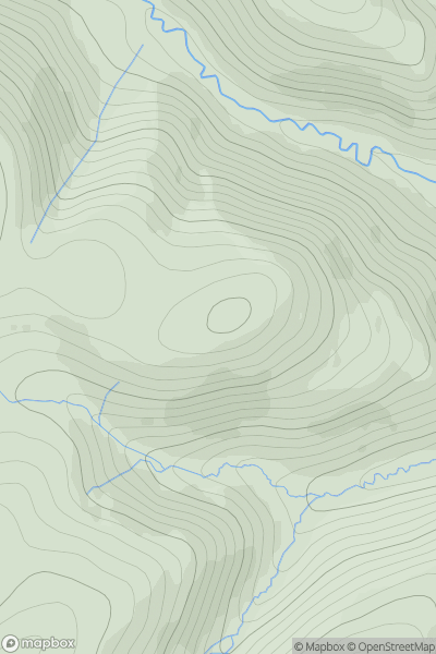 Thumbnail image for Lamb Law showing contour plot for surrounding peak