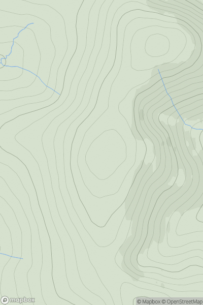 Thumbnail image for Grain Heads showing contour plot for surrounding peak