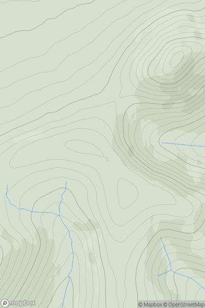 Thumbnail image for Cap Law showing contour plot for surrounding peak
