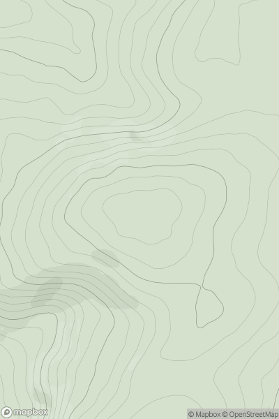 Thumbnail image for Carsinker Law showing contour plot for surrounding peak