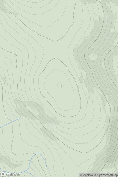 Thumbnail image for Moss Law showing contour plot for surrounding peak