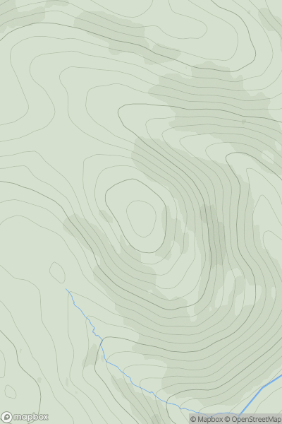 Thumbnail image for Pot Law showing contour plot for surrounding peak