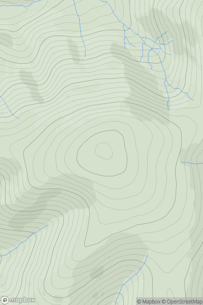 Thumbnail image for The Curr showing contour plot for surrounding peak