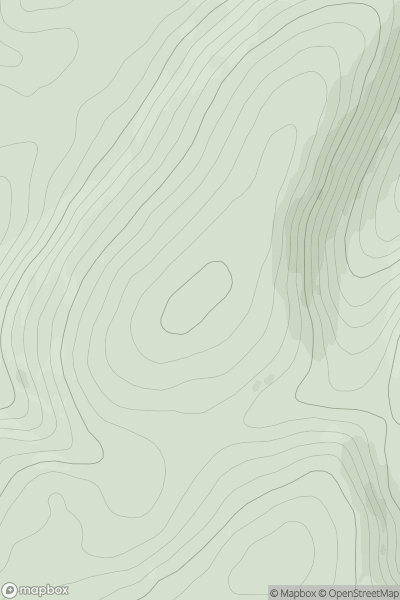 Thumbnail image for Fall Law showing contour plot for surrounding peak