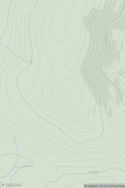 Thumbnail image for Clyde Law showing contour plot for surrounding peak