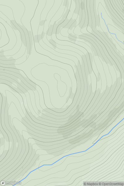 Thumbnail image for Bushie Law showing contour plot for surrounding peak