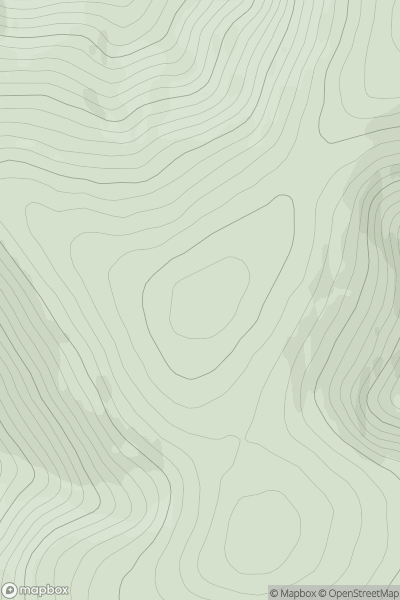 Thumbnail image for Middle Head showing contour plot for surrounding peak