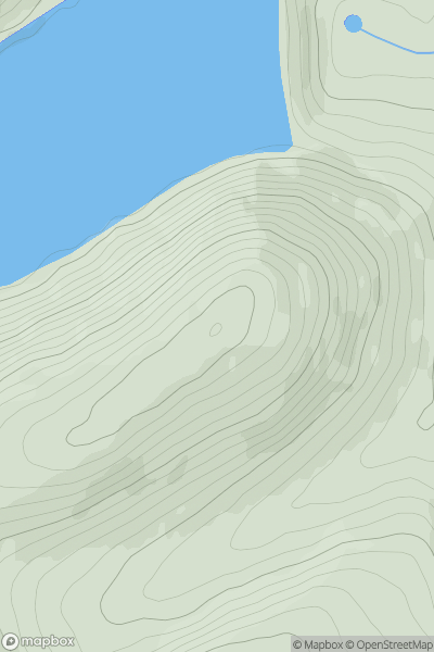 Thumbnail image for Syart Law showing contour plot for surrounding peak