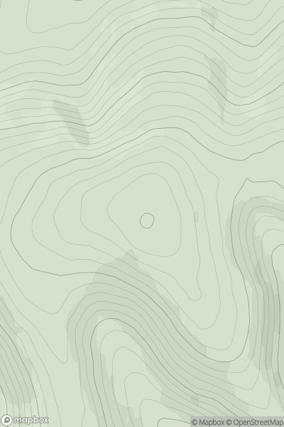 Thumbnail image for Welshie Law showing contour plot for surrounding peak