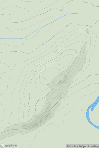 Thumbnail image for Grongaer showing contour plot for surrounding peak