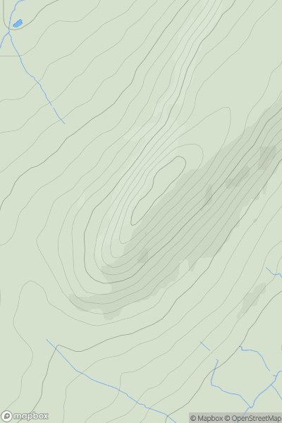 Thumbnail image for Heads showing contour plot for surrounding peak