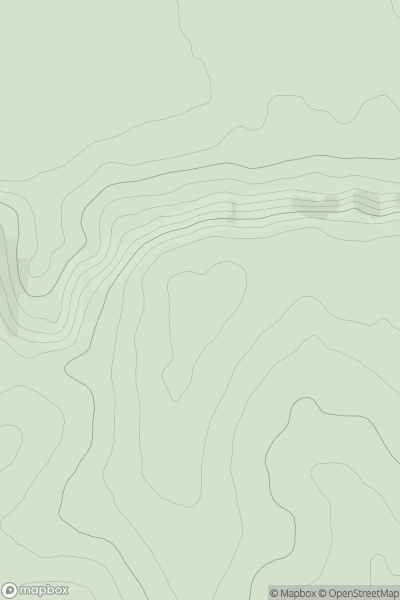 Thumbnail image for Watership Down showing contour plot for surrounding peak