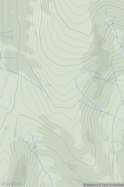Thumbnail image for Pike How showing contour plot for surrounding peak