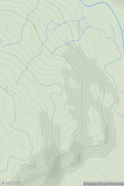 Thumbnail image for Scale Knotts showing contour plot for surrounding peak