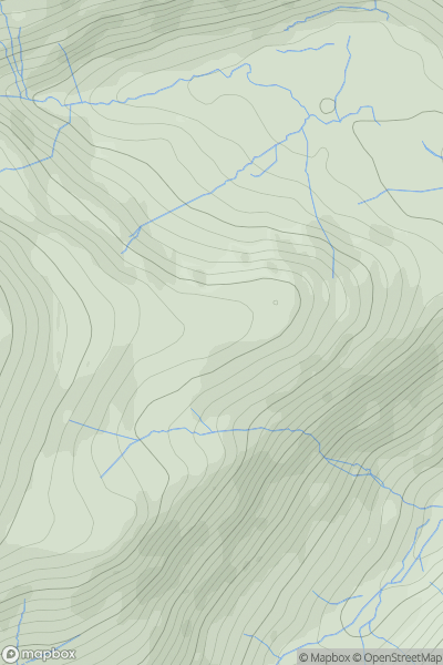 Thumbnail image for Stang showing contour plot for surrounding peak