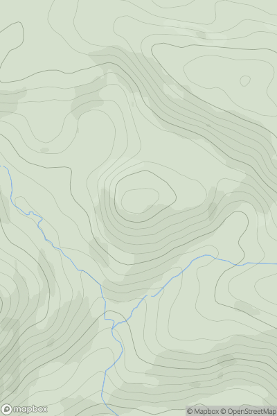 Thumbnail image for Craig Gownan showing contour plot for surrounding peak