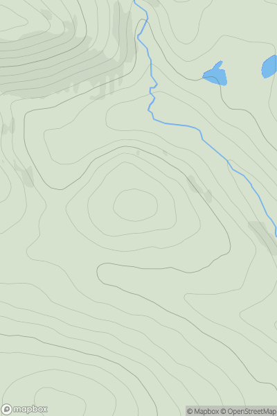 Thumbnail image for Drum Tick showing contour plot for surrounding peak