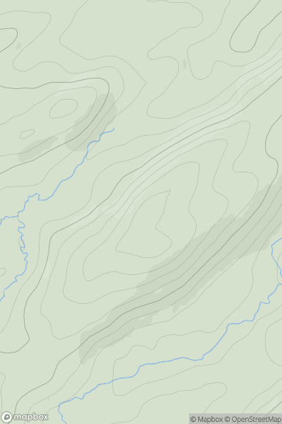 Thumbnail image for Arndrum showing contour plot for surrounding peak