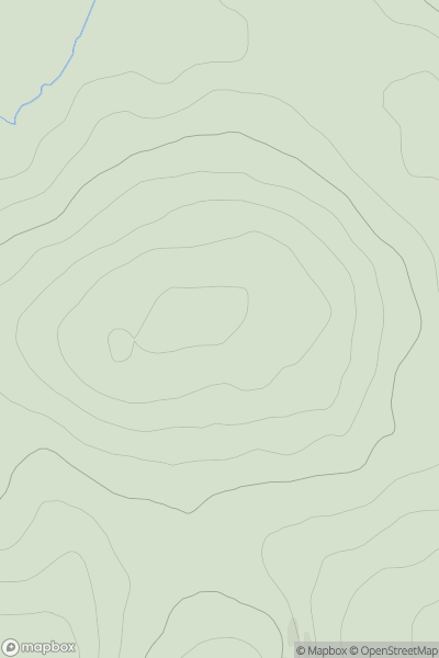 Thumbnail image for Menachban showing contour plot for surrounding peak