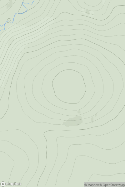 Thumbnail image for Rough Bank showing contour plot for surrounding peak