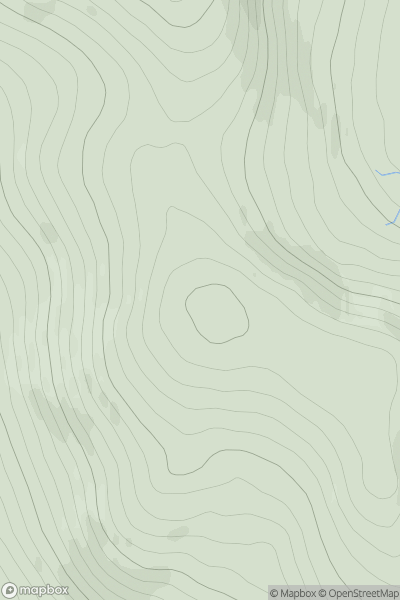 Thumbnail image for The Goal showing contour plot for surrounding peak