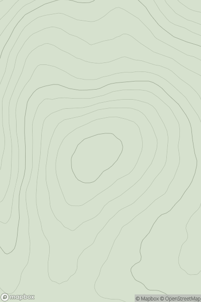 Thumbnail image for Kircram showing contour plot for surrounding peak
