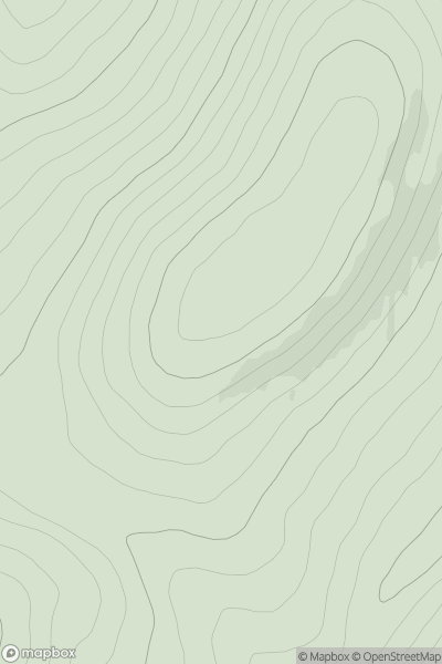 Thumbnail image for Shillofad showing contour plot for surrounding peak
