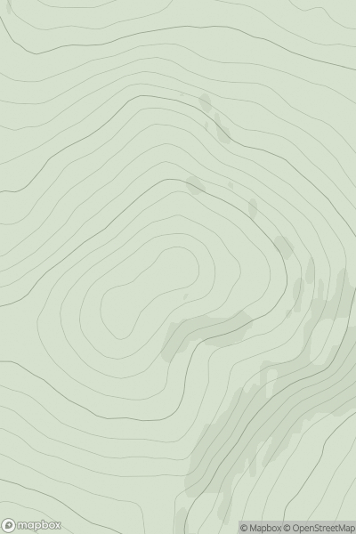 Thumbnail image for Scolty showing contour plot for surrounding peak