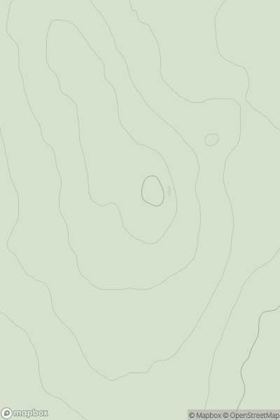 Thumbnail image for Law of Lumgair showing contour plot for surrounding peak