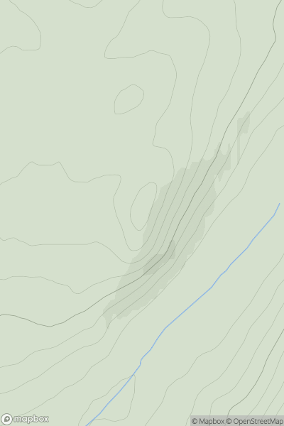 Thumbnail image for Torr Shelly showing contour plot for surrounding peak