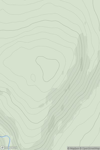 Thumbnail image for Scoot More showing contour plot for surrounding peak