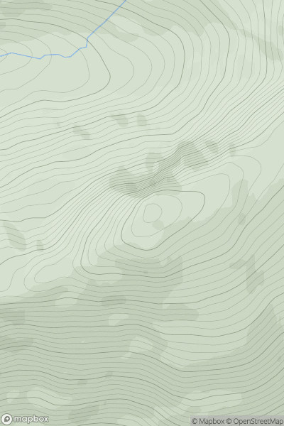 Thumbnail image for Sguman Coinntich showing contour plot for surrounding peak