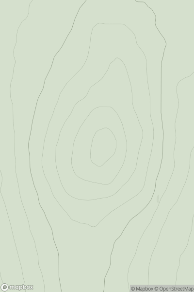 Thumbnail image for Rimsdale Hill showing contour plot for surrounding peak